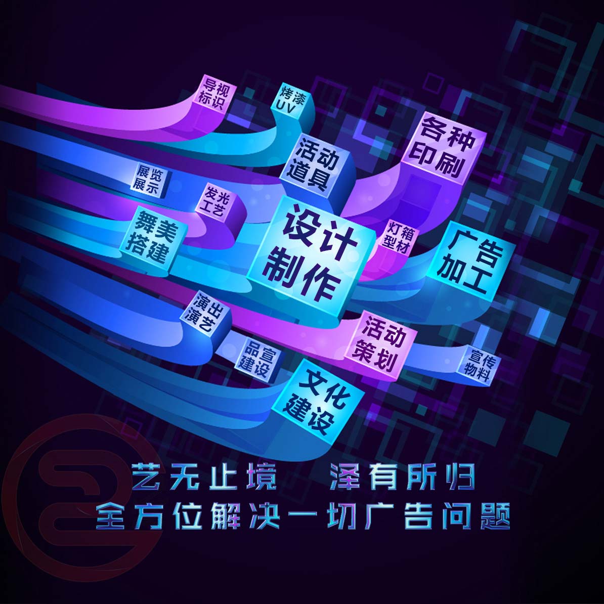 貴陽廣告制作與加工全解析 從門頭招牌到展覽展示的一站式服務